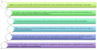 Chatbots as Misinformation Vectors