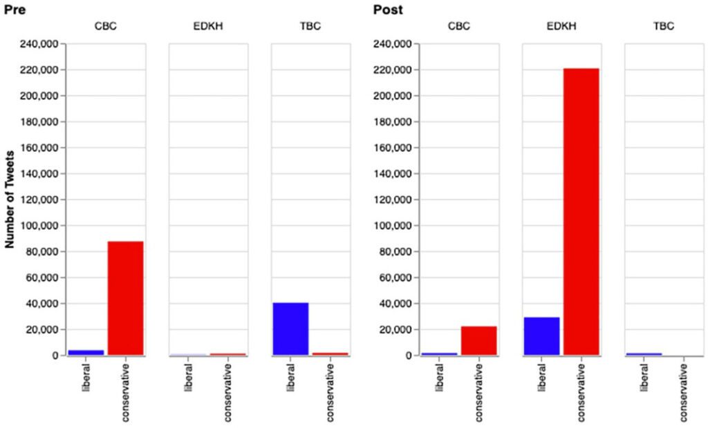 Proprietary Consumer Perception Heatmap1